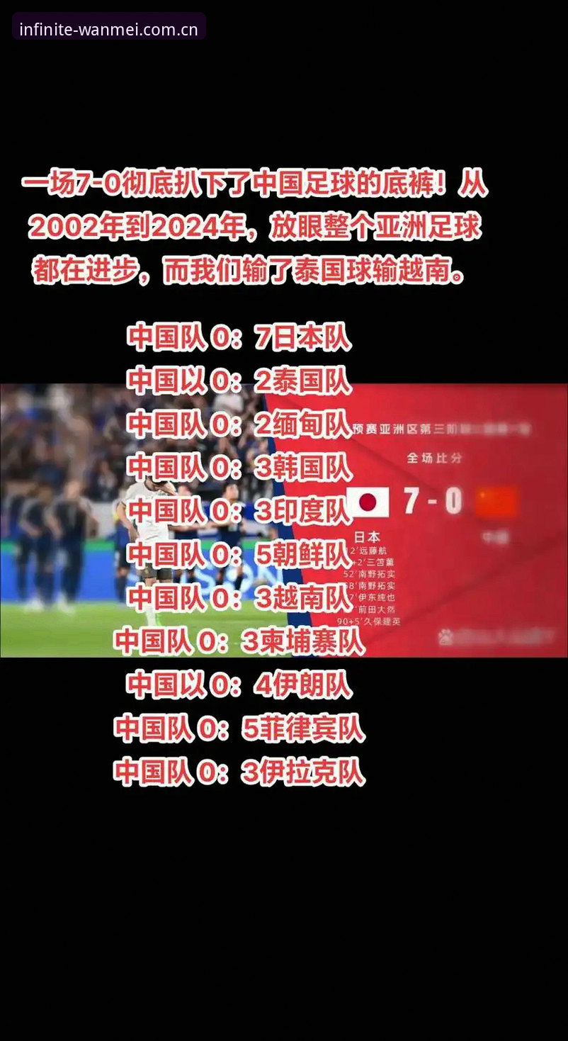 中国足球禁足名单全面评测：从行业震荡看体育平台信息整合价值